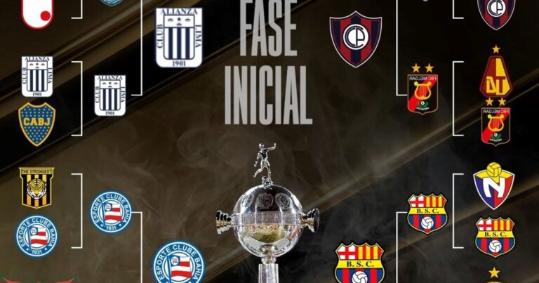 Copa Libertadores: Alianza Lima, Cerro Porteño, Barcelona de Guayaquil y Bahía a fase de grupos