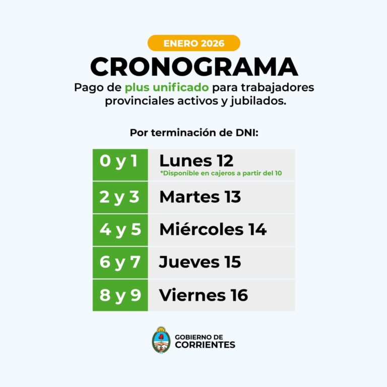 El Gobierno de Corrientes confirmó el cronograma de pago del plus unificado de enero